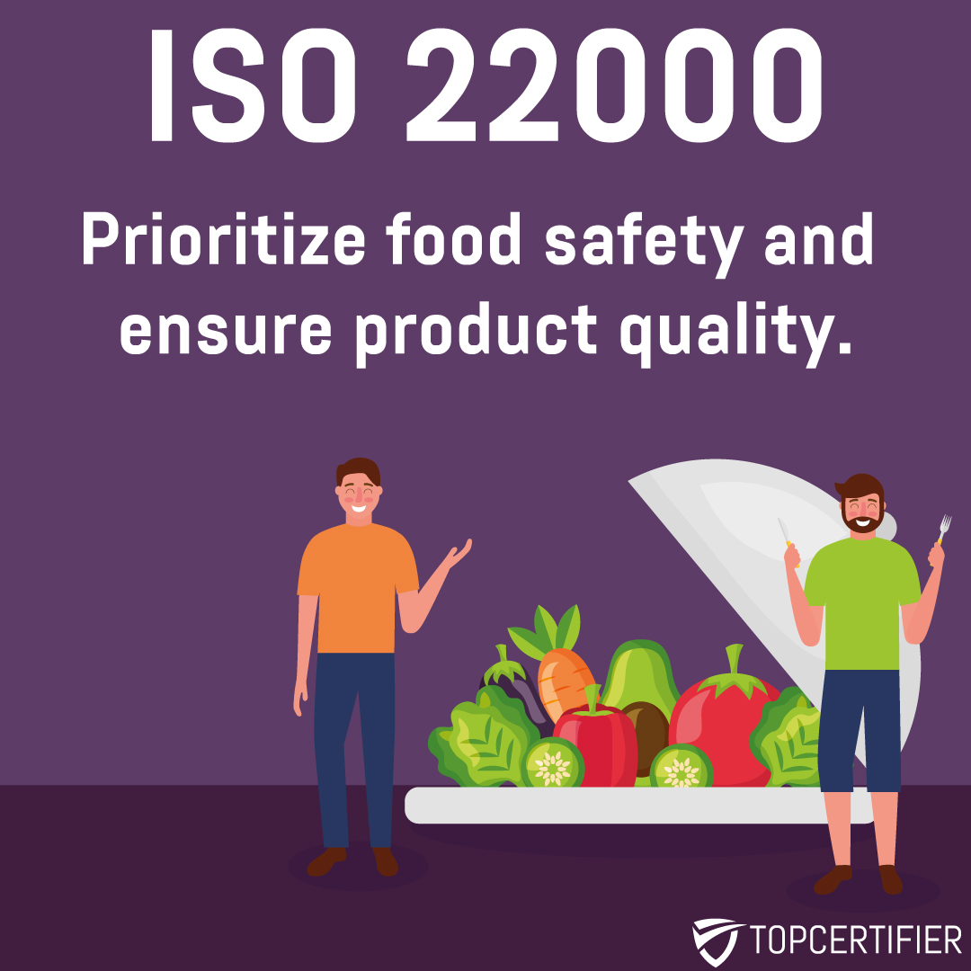iso 22000 certification in Port Harcourt