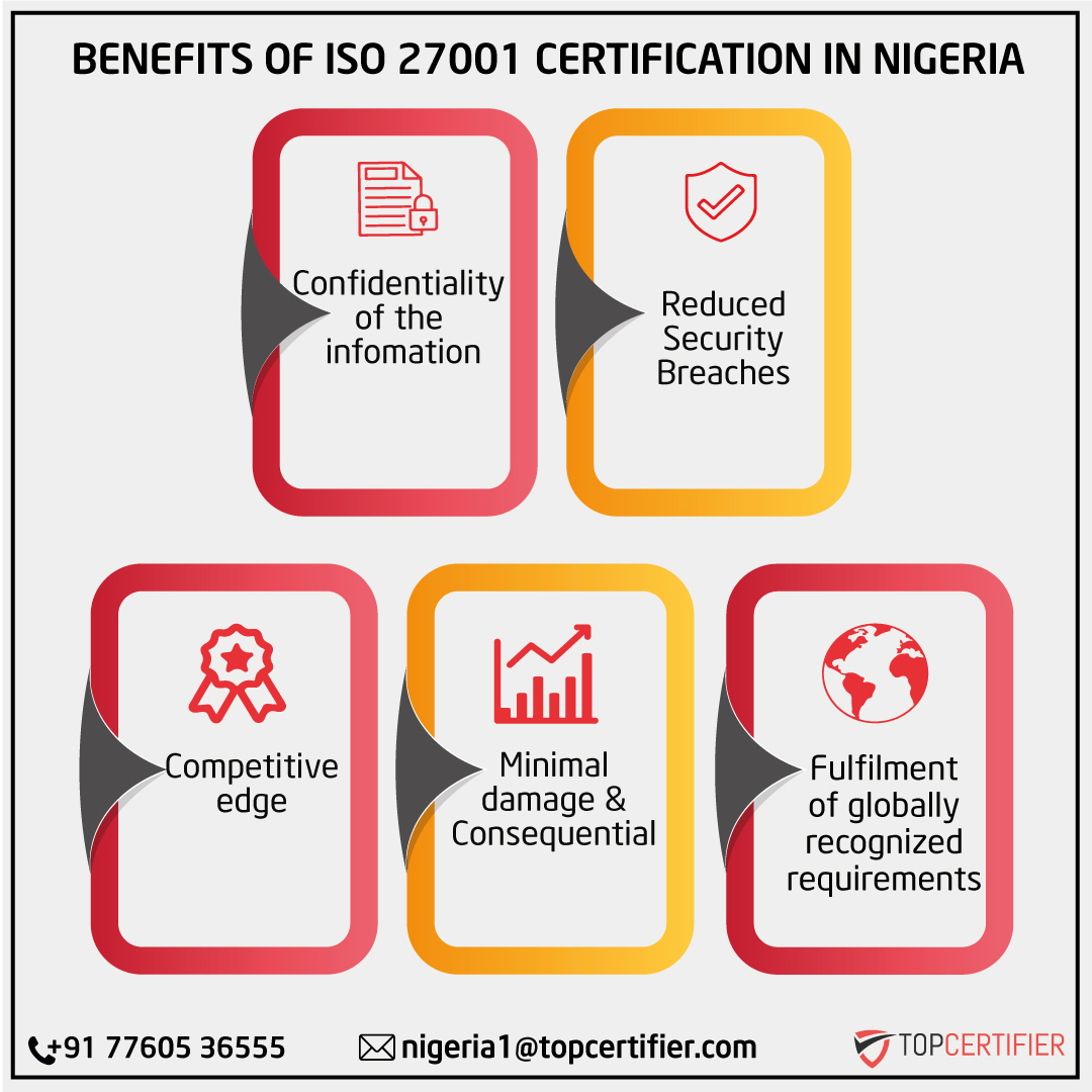 iso 27001 certification in Nigeria