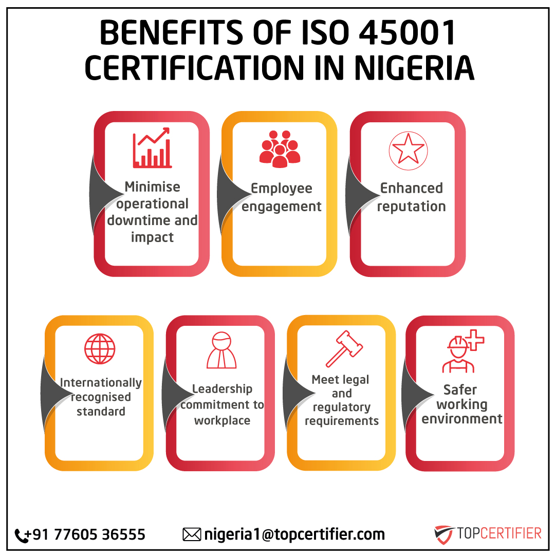 iso 45001 certification in Nigeria