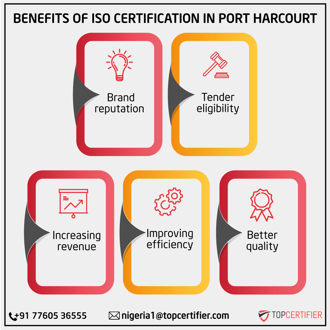 ISO Certification in Port-Harcourt